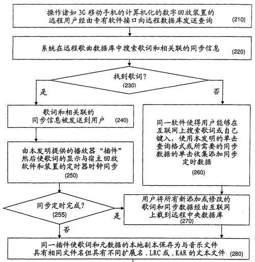 远程停用服务器网络的方法是什么？操作步骤详细吗？  第1张