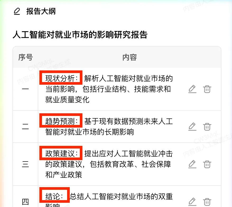 智能体榜第一，纳米 AI 凭什么  第8张