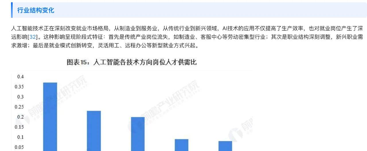 智能体榜第一，纳米 AI 凭什么  第9张