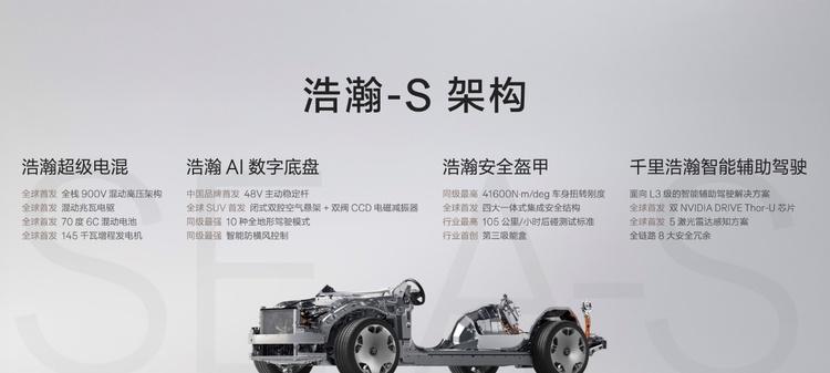 极氪发布豪华电混专属架构浩瀚-S，极氪9X开启先享计划  第1张