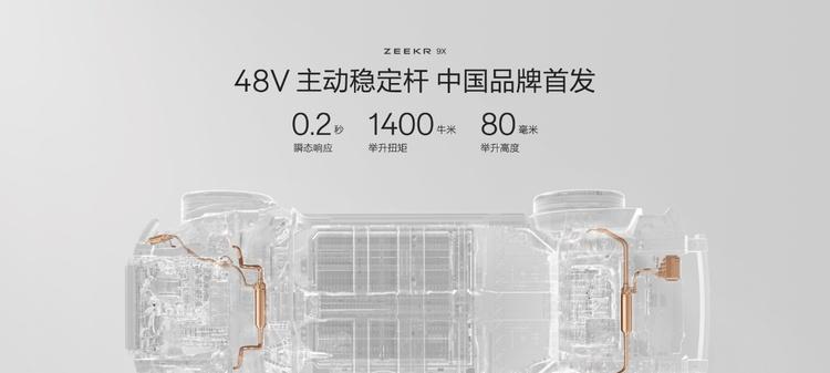 极氪发布豪华电混专属架构浩瀚-S，极氪9X开启先享计划  第11张