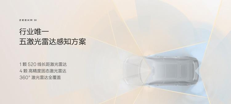 极氪发布豪华电混专属架构浩瀚-S，极氪9X开启先享计划  第21张