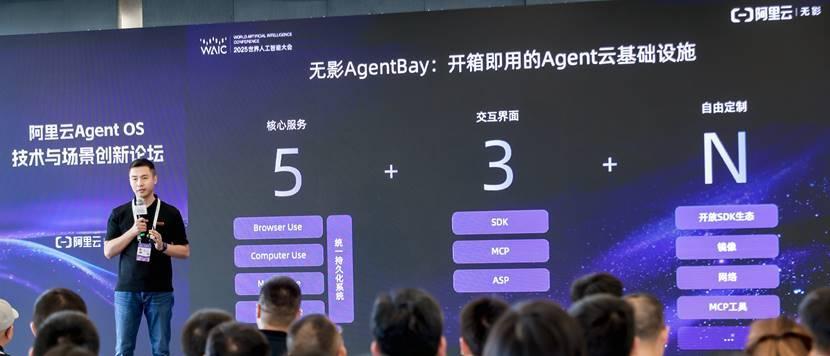 AI Agents的“超级大脑”来了  阿里云正式发布无影Agentbay 第2张