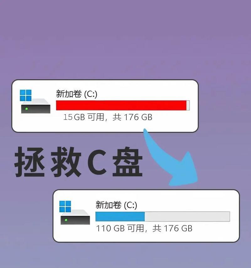 C盘爆红警告！Win10系统盘满了怎么抢救？  第1张