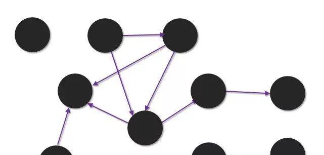 知识图谱在互联网金融行业的应用  第11张