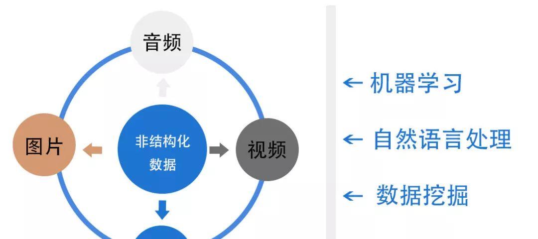知识图谱在互联网金融行业的应用  第15张