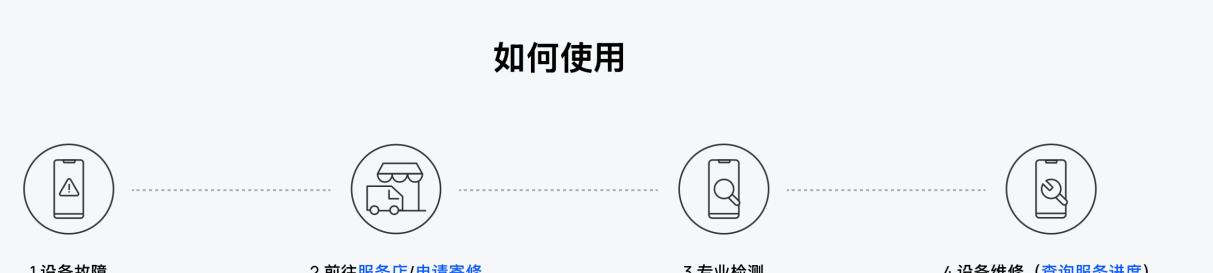 8.8 折购安心，HUAWEI Care+ "护身符"全方位守护电子设备  第2张
