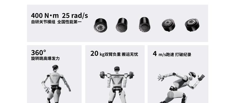 跳得猛、干得稳，星动纪元发布全尺寸人形机器人星动L7  第2张
