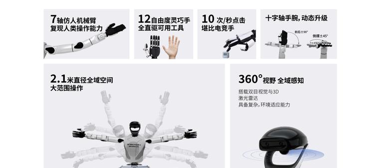 跳得猛、干得稳，星动纪元发布全尺寸人形机器人星动L7  第3张