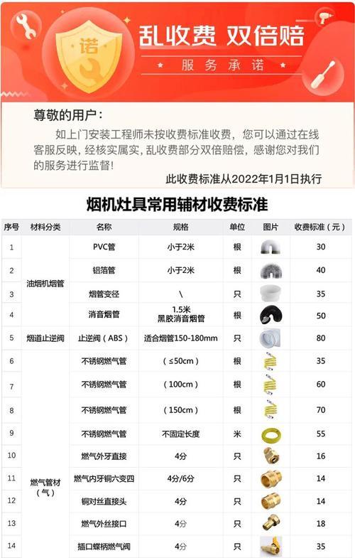 康佳油烟机自动清洗方法（打造无忧清洁生活，解放双手）  第2张