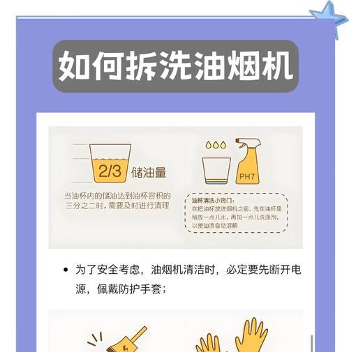 自制清理油烟机，让厨房更清洁（使用自然材料，轻松清理油烟机）  第2张