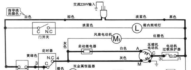 冰箱电机不启动的原因及解决方法（揭秘冰箱电机无法启动的问题，让你的冰箱重新运转起来！）  第2张