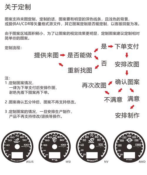 如何解决水温显示器闪烁问题（水温显示器闪烁原因及解决方法）  第3张