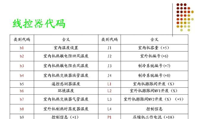 电磁炉烧itp的原因及解决方案（电磁炉与itp的相互影响及预防措施）  第1张