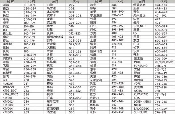 电磁炉烧itp的原因及解决方案（电磁炉与itp的相互影响及预防措施）  第3张