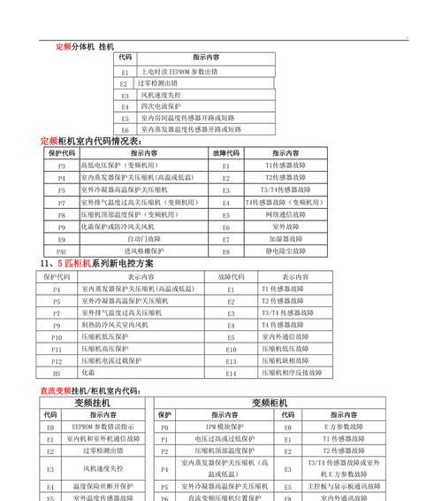 电磁炉烧itp的原因及解决方案（电磁炉与itp的相互影响及预防措施）  第2张