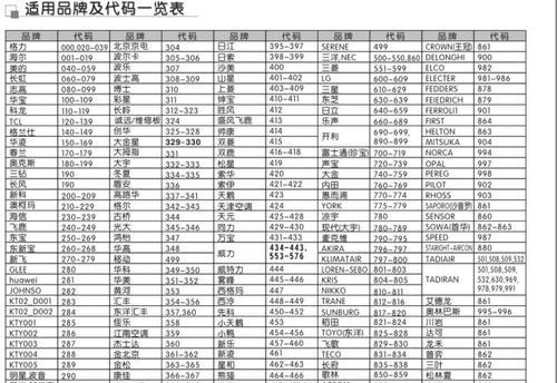 解决LG空调显示H3报错的方法（维修注意事项及步骤）  第2张