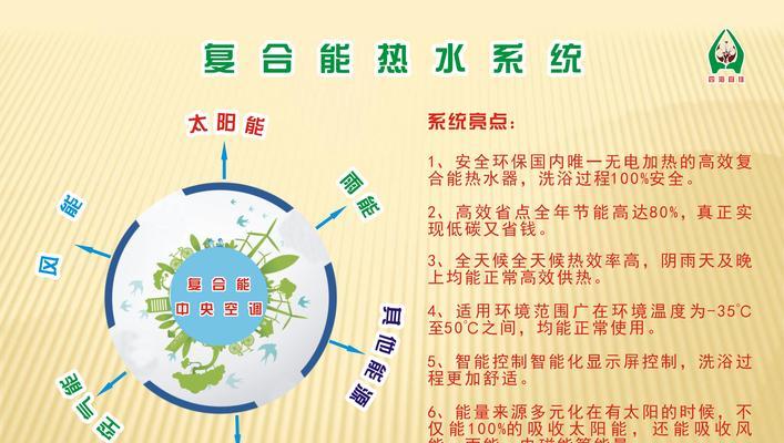解决以风幕机有漏气的声音问题（降低噪音，提升效能的关键措施）  第2张