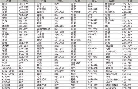 以方大集成灶停电原因解析（从设备故障到供电问题，探寻停电根源）  第3张