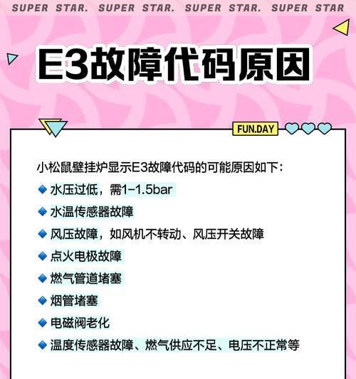 小松鼠壁挂炉过热故障的原因及维修方法（保护你的家庭安全，解决小松鼠壁挂炉过热故障）  第2张