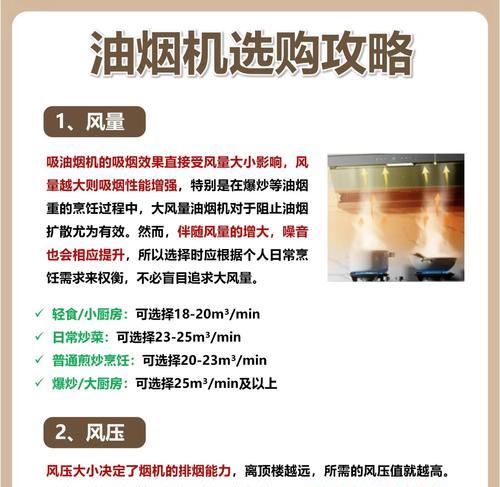油烟机安装的合适高度是多少？（按照标准来确保安全和使用效果）  第3张
