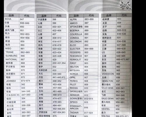 打印机墨盒消磁修复方法（解决打印机墨盒消磁问题的简易步骤）  第2张