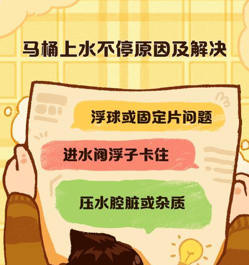 智能马桶不上水的原因及解决方法（以津上马桶不上水的原因及解决办法）  第1张