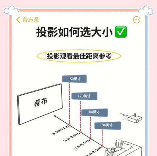 如何应对投影仪尺寸过大的问题（解决超大投影尺寸的方法与技巧）  第3张