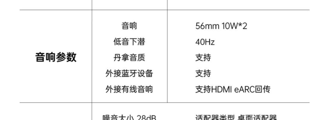 如何解决坚果投影仪音量太小的问题（针对坚果投影仪音量低的情况，提供有效的解决方法）  第1张