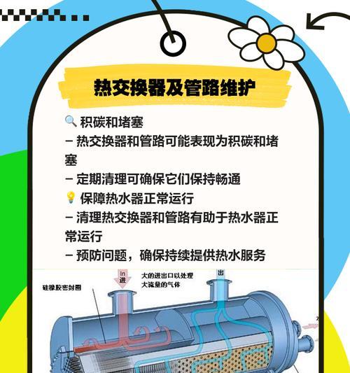 为什么燃气热水器不加热？（常见原因及解决方法）  第3张