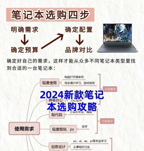 笔记本电脑价格不降，如何应对？（解析价格不降的原因及应对策略）  第3张