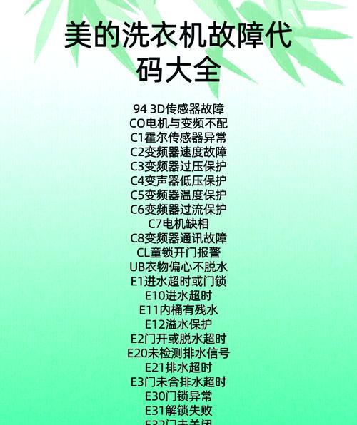 夏普洗衣机出现E4故障的解决方法（解决夏普洗衣机E4故障的有效办法和技巧）  第1张