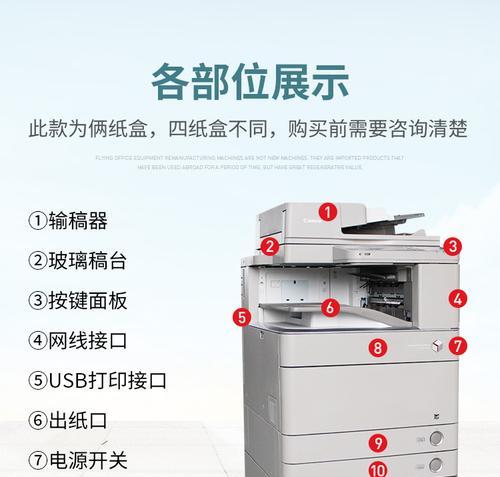 复印机忘记关怎么办？（应对复印机未关闭的情况，避免安全风险）  第1张