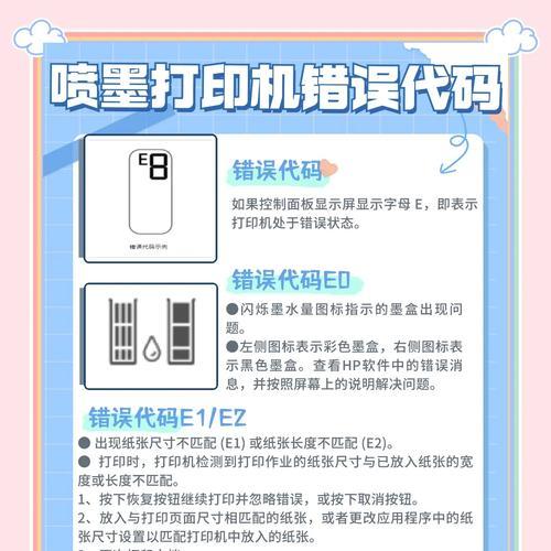 打印机没墨了怎么修复？（解决办法及常见故障排除）  第1张