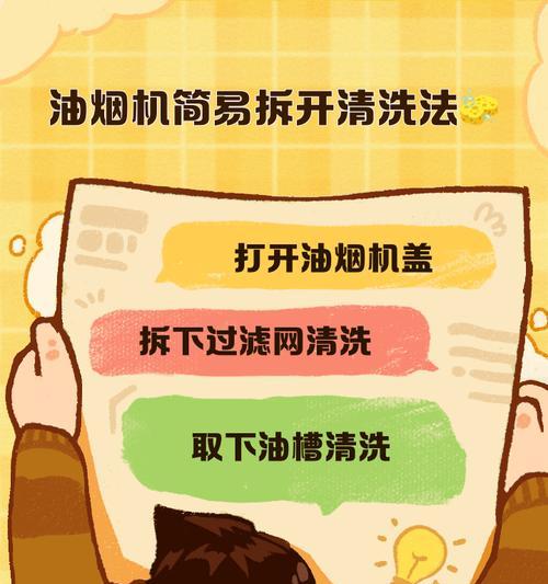 如何用食盐清洗抽油烟机（简单易行的清洁方法，让你的抽油烟机保持清洁与高效）  第1张