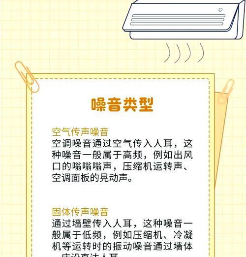 解决空调启动问题的15个简单步骤（轻松应对空调无法启动的常见故障）  第1张