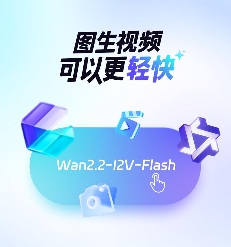阿里发布视频生成模型Wan2.2-I2V-Flash  第1张