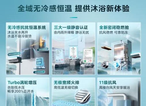 选择适合的燃气热水器品牌，为您的生活带来舒适体验（燃气热水器品牌介绍及选购指南）  第1张
