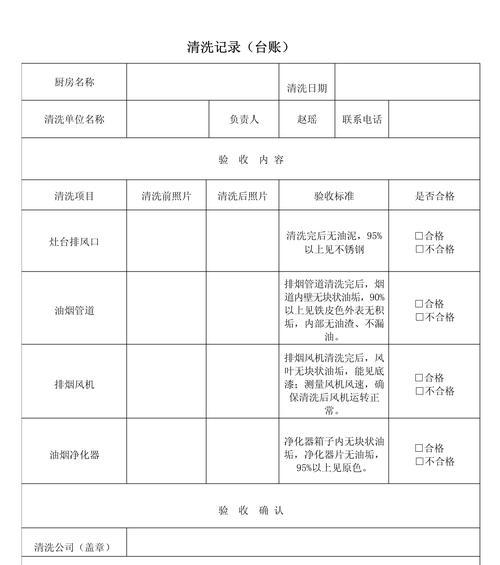 绍兴综合油烟机清洗方法（为你的家庭健康保驾护航）  第3张