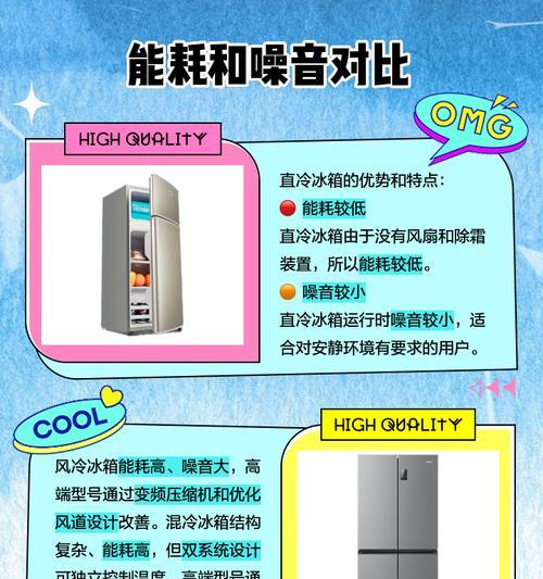 冬天冰箱除霜的四种有效方法（告别霜雪）  第2张