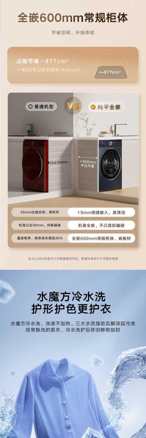 小天鹅洗衣机漏水原因及解决方法（小天鹅洗衣机漏水的常见问题及解决方案）  第1张