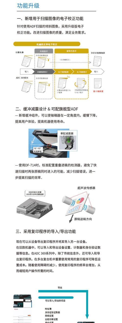 复印机颜色变浅的原因及解决方法（如何解决复印机颜色变浅问题）  第3张