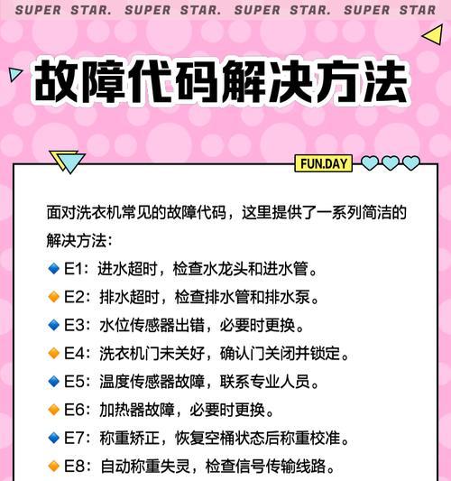 解决小天鹅洗衣机E9故障的维修方法（排除E9故障的有效措施）  第2张
