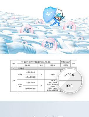 解决小天鹅洗衣机E9故障的维修方法（排除E9故障的有效措施）  第3张