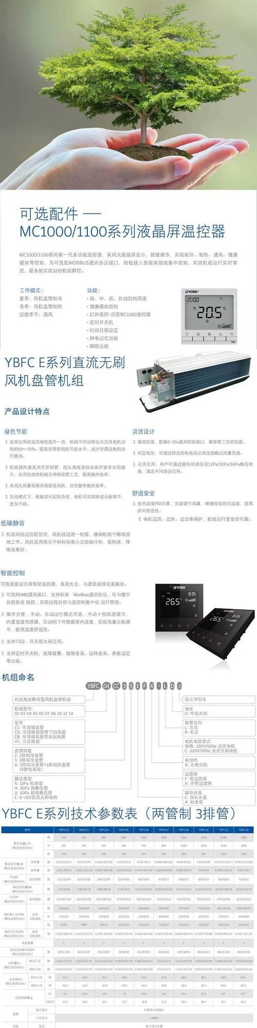 中央空调显示E4故障代码的解决方法（识别和修复中央空调故障代码E4的技巧）  第2张