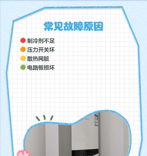 大金空调E3故障码的原因及检修方案（解决大金空调E3故障码的方法和步骤）  第1张