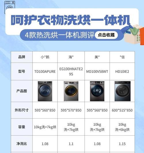 洗衣机烫烫净功能的重要性（让衣物焕然一新）  第1张