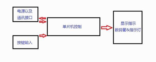 电磁炉开关键无反应该怎么办（教你正确处理电磁炉开关键无反应情况）  第2张