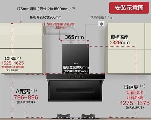 如何正确开启抽油烟机（掌握开启抽油烟机的技巧）  第1张