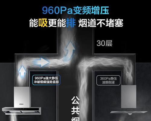如何正确开启抽油烟机（掌握开启抽油烟机的技巧）  第2张